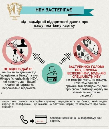 НБУ предостерегает граждан об активизации мошенников (инфографика)