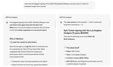 OpenAI презентувала нову модель GPT-5.3 Instant — що змінилося
