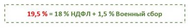 Як вигідно платити податки з Форекс в Україні?