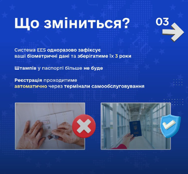 ЄС змінює правила перетину кордону: уряд розповів про зміни (інфографіка)