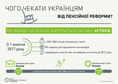 Чого чекати українцям від пенсійної реформи (інфографіка)
