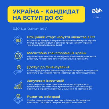 Що означає статус кандидата на вступ до ЄС для України