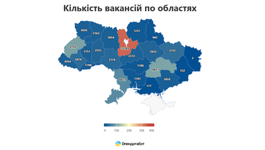 Інфографіка: Опендатабот