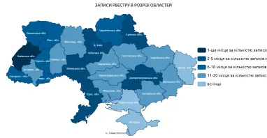 Инфографика: НАПК
