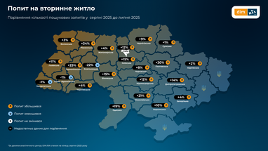 Вторинний ринок: де зростає попит та ціни на житло