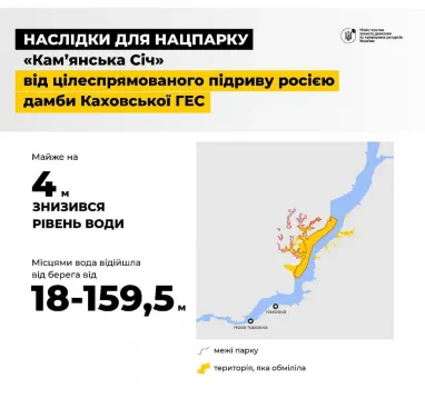 Береги Каховського водосховища десятиліттями не будуть придатні для життя (інфографіка)