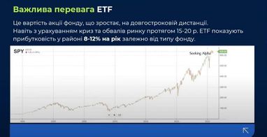 Яку середню дохідність на рік показують ETF, і в чому їх переваги