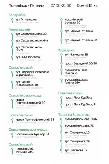 Uber Shuttle запустив новий маршрут у Києві (інфографіка)