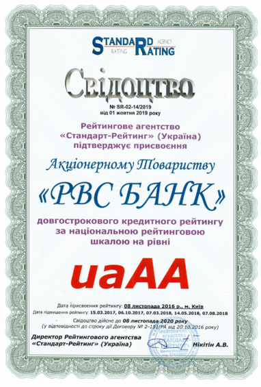 "RwS bank" подтвердил долгосрочный кредитный рейтинг