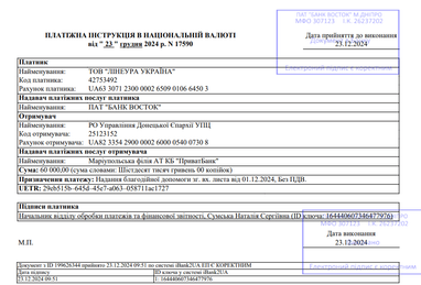 Помощь ВСУ и благотворительность за декабрь 2024 года