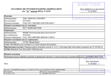 Допомога ЗСУ та благодійність за жовтень 2023 року