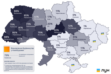 Інфографіка: ЛУН