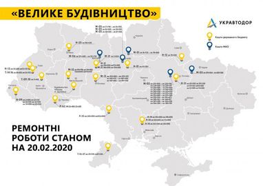 Укравтодор розпочав дорожні роботи на 34 об’єктах по всій Україні (інфографіка)