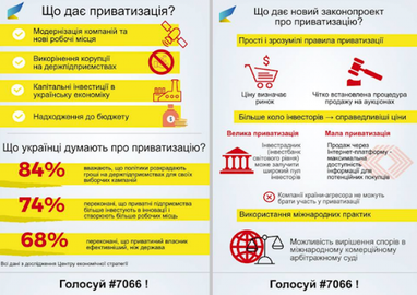 Українцям наочно пояснили, навіщо потрібна приватизація