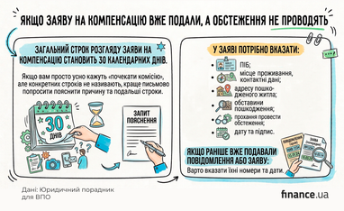 Создано с помощью ИИ