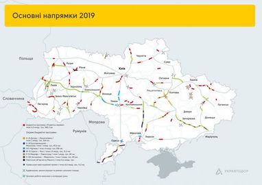 Гройсман розповів, на що витратять 55 мільярдів Дорожнього фонду (інфографіка)