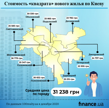 Как изменились цены на жилье в новостройках Киева (инфографика)