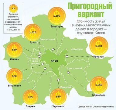 Борщаговка-сити. На месте полей и пустырей киевских пригородов вырастают районы многоэтажек