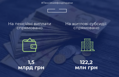 ПФУ почав фінансування пенсій та монетизованих субсидій (інфографіка)