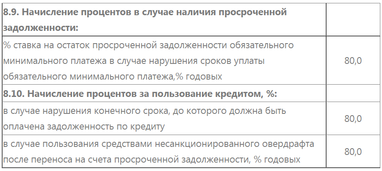Сообщение для пользователей todobank
