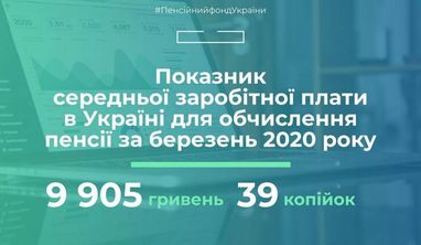 ПФУ затвердив показник березневої зарплати для обчислення пенсій