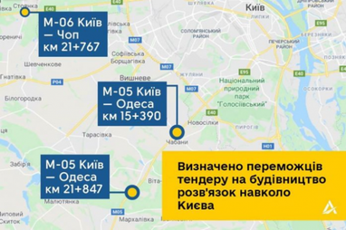Определен подрядчик строительства трех дорожных развязок под Киевом (схема)