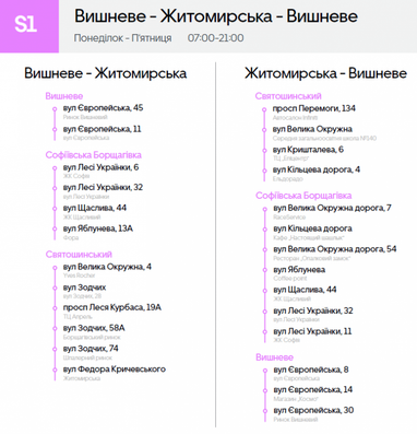 Uber Shuttle тепер обслуговуватиме передмістя Києва