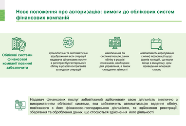 НБУ обновил требования к финансовому рынку: изменения с июля