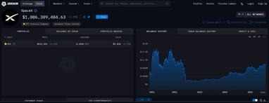 SpaceX владеет биткоинами более чем на $1 миллиард