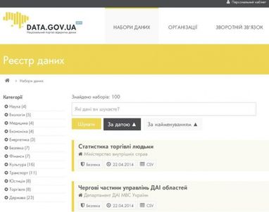 Оцифровка статистики, або Перша їжа для Bigdata