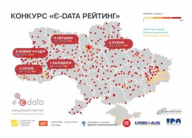 Стало известно, какие города лучше отчитываются об использовании бюджетных средств (инфографика)