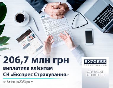 206,7 млн грн виплатила клієнтам СК «Експрес Страхування» за 8 місяців 2023 року