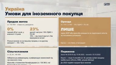 Скриншот из Invest Fest