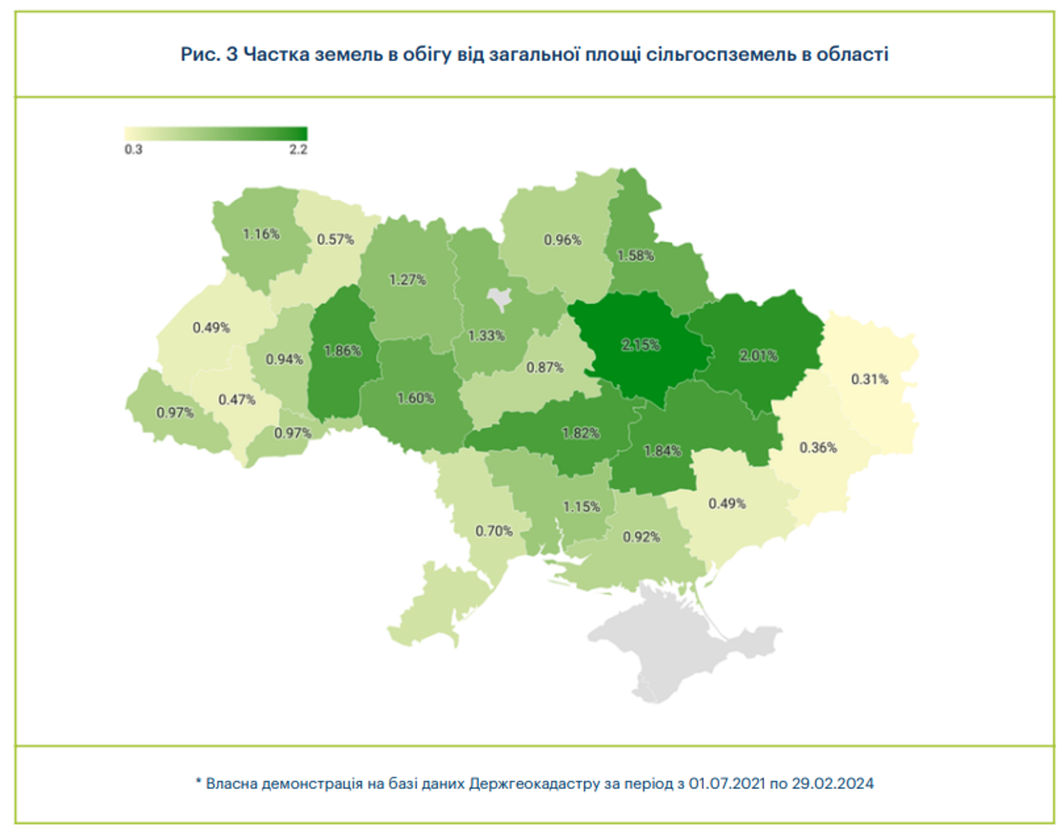 Цены на землю в Украине: сколько стоил гектар в феврале 3