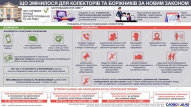 Робота колекторів: що змінить новий закон