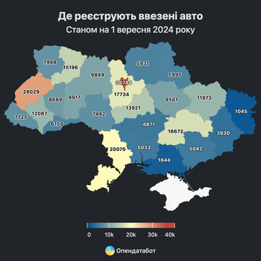 Рейтинг марок авто, що мають найбільший попит в Україні