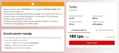 Vodafone підвищує вартість тарифів із 24 грудня: нові ціни