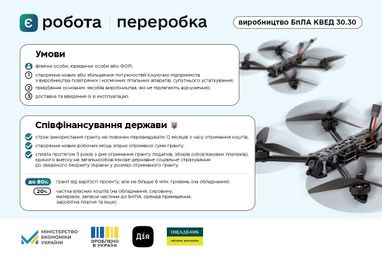 Інфографіка: me.gov.ua
