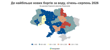 Где больше всего новых долгов