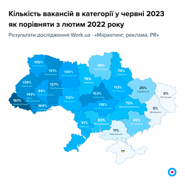 Інфографіка: Work.ua