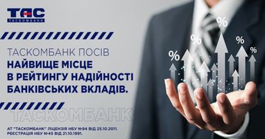 Рейтингове агентство «Кредит-Рейтинг» підтвердило рейтинг надійності банківських вкладів Таскомбанку на найвищому рівні