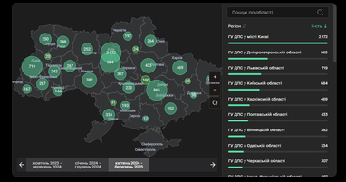 ГНС обновила перечень «белого бизнеса»: ТОП регионов, где работают прозрачно
