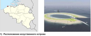Бельгійські "пончики" - для акумулювання електроенергії