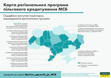 Винница присоединилась к программе Ощадбанка "Будуй своє"