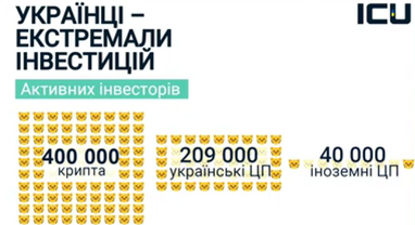 В чем украинцы хранят свои сбережения — исследование ICU