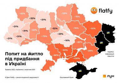 Вторинна нерухомість: у Києві попит обвалився на 50%, на півдні та сході – на 90-100%