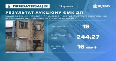 Фонд госимущества продал научно-технический центр «Плазмотрон» Института электросварки