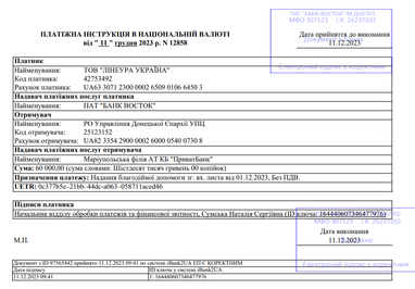 Помощь ВСУ и благотворительность за декабрь 2023 года