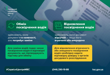 Обмін чи відновлення посвідчення водія: у чому різниця
