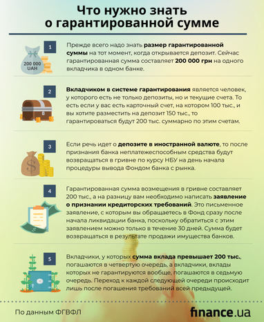 Кабмин выделил 67,5 млн гривен на закупку тестов для выявления «Дельты» в Украине